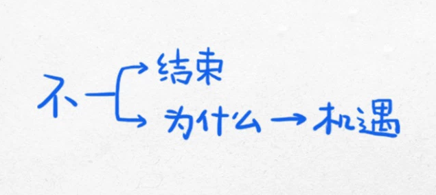 Ariel收藏到生活其实是这样的