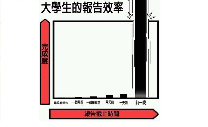 家乐福海盗收藏到麻省理工毕业生致留学生的50条忠告