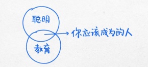 Ariel收藏到生活其实是这样的